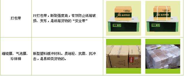 阜平县到莱山物流公司

